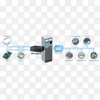 组织通讯电子设计-空若网 组织通讯电子设计-空若网