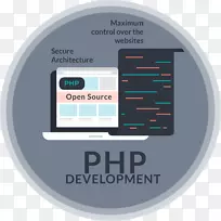 Ʒ�����弼��Ӧ��-������