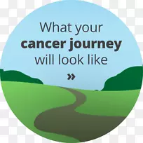 �ٴ��������ڷ�������������֢-ҽԺ��ʾ-������