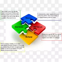 航空公司经理职业离婚游戏家庭-专业律师团队-空若网 航空公司经理职业离婚游戏家庭-专业律师团队-空若网