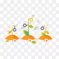 产品创新理念-创新与发展-空若网 产品创新理念-创新与发展-空若网