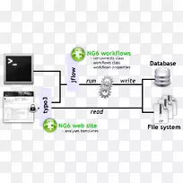 材料电子品牌.人体标本-空若网 材料电子品牌.人体标本-空若网