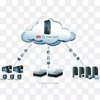 计算机网络通信电子.设计-空若网 计算机网络通信电子.设计-空若网