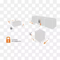 电子配件-自动对焦-空若网 电子配件-自动对焦-空若网