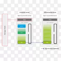电子品牌设计-空若网 电子品牌设计-空若网