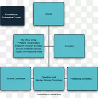 品牌组织字体设计-空若网 品牌组织字体设计-空若网