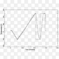 线角图-线-空若网 线角图-线-空若网