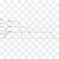 ֱ�߽ǵ���-������