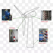 能源电子.能源-空若网 能源电子.能源-空若网