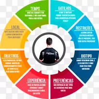 ���ݿ�ѧ�������������������ݷ���������������-������