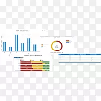 ��Ϣ��ȫ�������ȫ��֯��Ϣ��ȫ-������