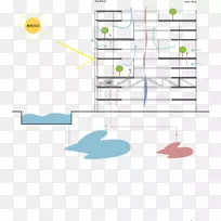 直线点角线-空若网 直线点角线-空若网