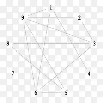 三角形点-三角形-空若网 三角形点-三角形-空若网