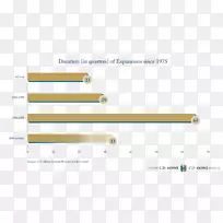 品牌线材料线-空若网 品牌线材料线-空若网