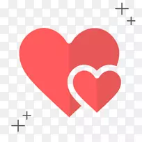 人际关系、亲密关系、求爱、爱情、男友-关系-空若网 人际关系、亲密关系、求爱、爱情、男友-关系-空若网