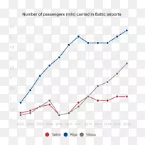 线点角图-线-空若网 线点角图-线-空若网