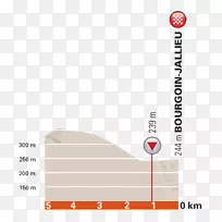 2018����ʡ��·���г�����-�������С��������-������