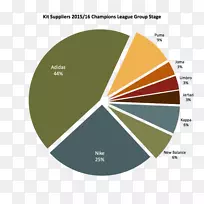 阿迪达斯珠宝美洲豹钻石刀片-阿迪达斯-空若网 阿迪达斯珠宝美洲豹钻石刀片-阿迪达斯-空若网