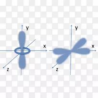 地球大气设计-空若网 地球大气设计-空若网