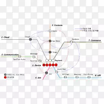 线点角图-线-空若网 线点角图-线-空若网