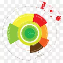 平面设计光盘设计-空若网 平面设计光盘设计-空若网