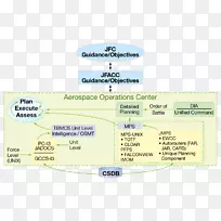 ������������-������