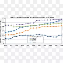 �ߵ��ͼ-��-������