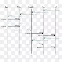直线角点线-空若网 直线角点线-空若网