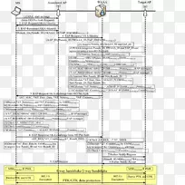 �ߵ��ͼ-��-������