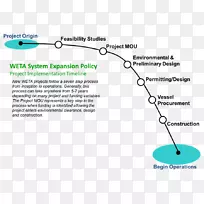 直线点角线-空若网 直线点角线-空若网