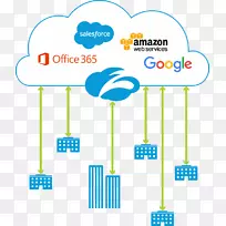Zscaler云计算安全计算机安全internet.云安全-空若网 Zscaler云计算安全计算机安全internet.云安全-空若网