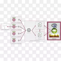 平面设计品牌图案设计-空若网 平面设计品牌图案设计-空若网