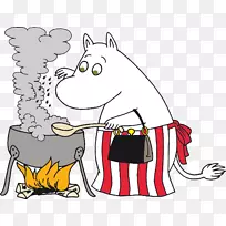 Moomininll Moomins MoominMamma Android小型My-Android-空若网 Moomininll Moomins MoominMamma Android小型My-Android-空若网