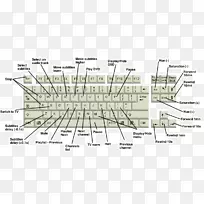 电脑键盘笔记本电脑鼠标qwerty dell-moneng-空若网 电脑键盘笔记本电脑鼠标qwerty dell-moneng-空若网