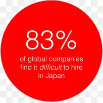 Android纽约市商务波多黎各美食-android-空若网 Android纽约市商务波多黎各美食-android-空若网