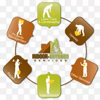 品牌标志剪辑艺术-户外代理-空若网 品牌标志剪辑艺术-户外代理-空若网