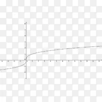 多面体点几何极坐标系统平面-空若网 多面体点几何极坐标系统平面-空若网