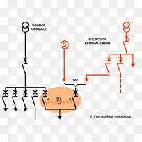 ֱ�ߵ����-������