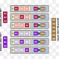 ElasticSearch kibana lambda��ϵ�ṹ��������ϵ�ṹ����-������