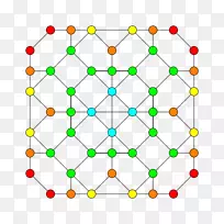 �Գ��ߵ�ͼ����-������