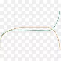 直线点角线-空若网 直线点角线-空若网