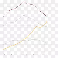 直线点角线-空若网 直线点角线-空若网