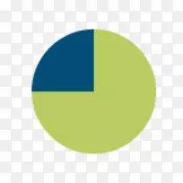 动画2d电脑图形收益基金目标日期基金-动画-空若网 动画2d电脑图形收益基金目标日期基金-动画-空若网