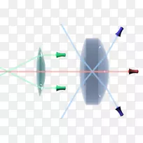 光轴透镜光学光线-空若网 光轴透镜光学光线-空若网