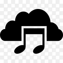 免费链接Aptoide下载android-android-空若网 免费链接Aptoide下载android-android-空若网