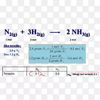 限制试剂化学反应科学化学方程式化学科学-空若网 限制试剂化学反应科学化学方程式化学科学-空若网