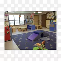 EastAntioch KinderCare��������ѧϰ���Ķ�ͯ����-Vanniyar-������