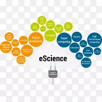 电子科学网络基础设施电子研究科学-空若网 电子科学网络基础设施电子研究科学-空若网
