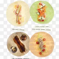 ����ͷ�����ʳ�ײ�-���-������