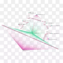 平面设计安然电子邮件-贝尔登-空若网 平面设计安然电子邮件-贝尔登-空若网